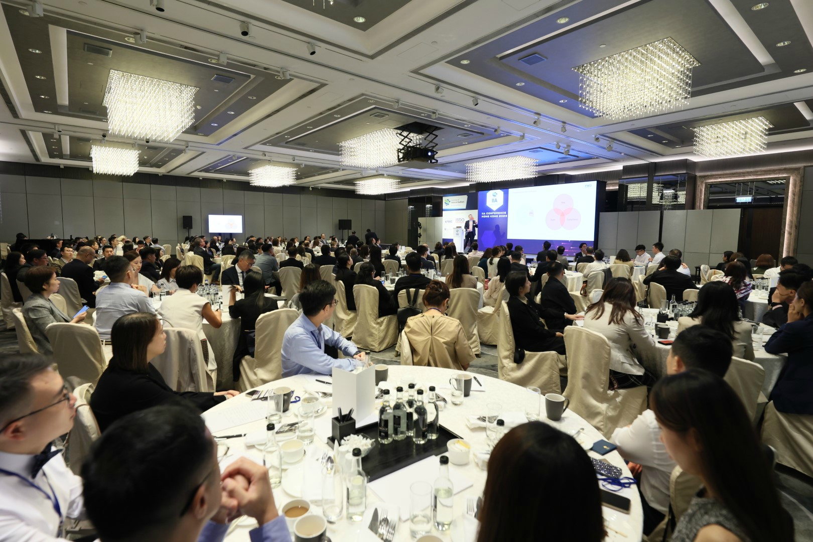 IIA Hong Kong Annual Conference 2023